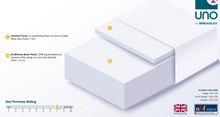 Uno by Breasley Sunrise Wave Single 3ft Mattress